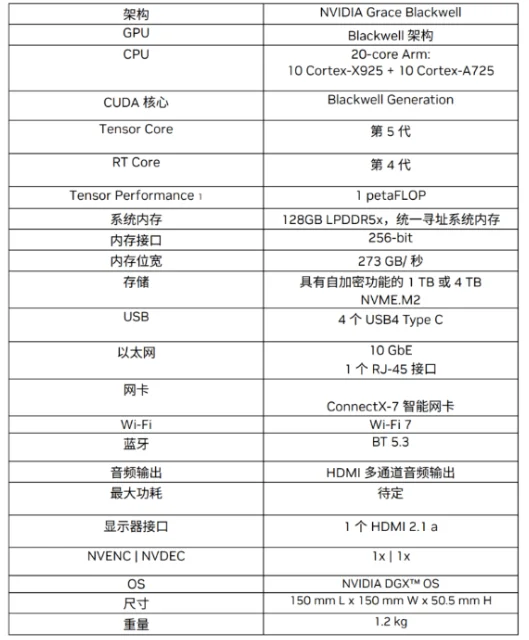 把超算装进背包:ThinkStation PGX重新定义AI开发者的生产力边界