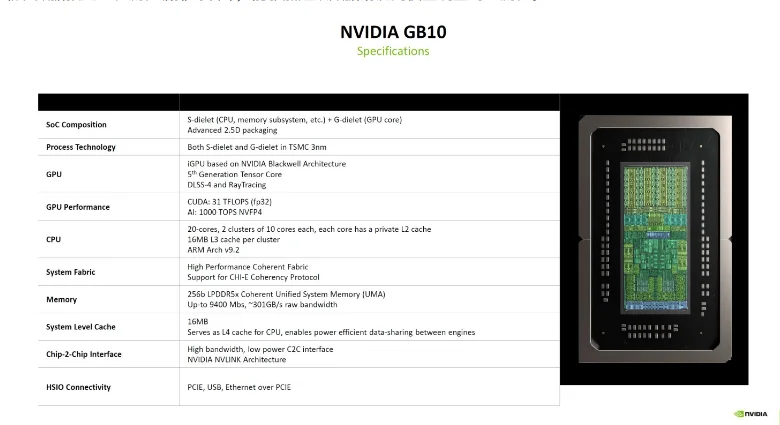 把超算装进背包:ThinkStation PGX重新定义AI开发者的生产力边界