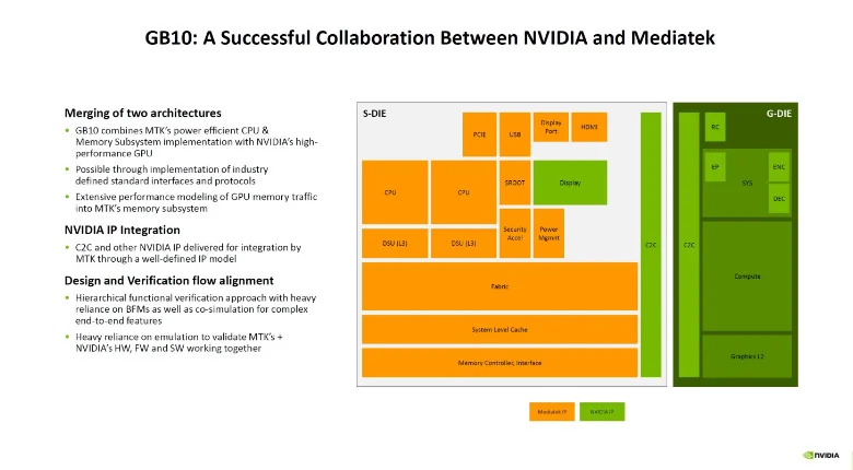 把超算装进背包:ThinkStation PGX重新定义AI开发者的生产力边界