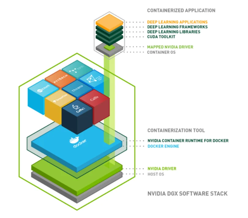 把超算装进背包:ThinkStation PGX重新定义AI开发者的生产力边界