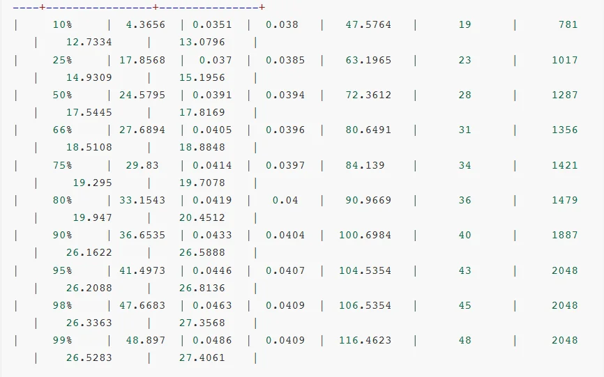 把超算装进背包:ThinkStation PGX重新定义AI开发者的生产力边界