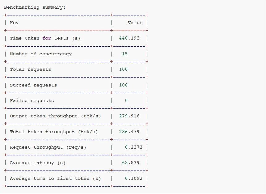 把超算装进背包:ThinkStation PGX重新定义AI开发者的生产力边界