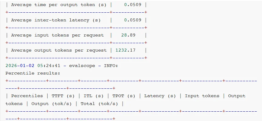 把超算装进背包:ThinkStation PGX重新定义AI开发者的生产力边界