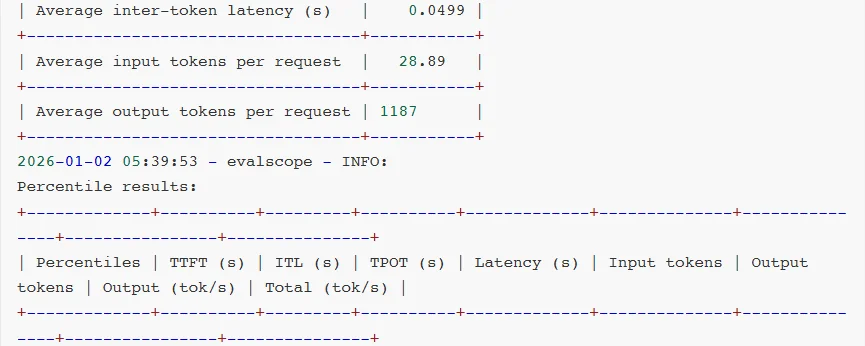 把超算装进背包:ThinkStation PGX重新定义AI开发者的生产力边界