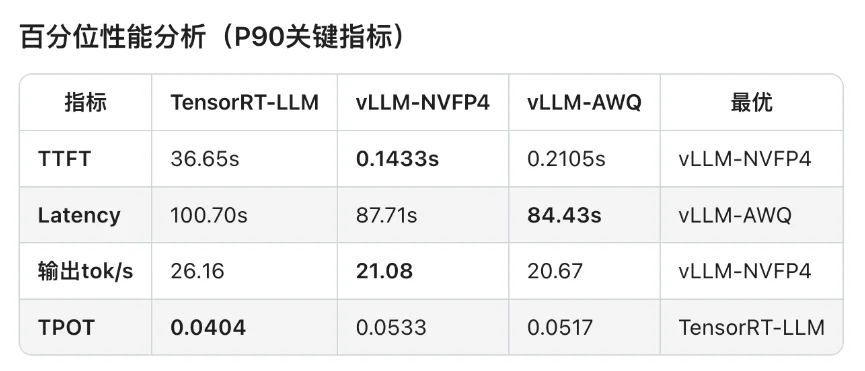 把超算装进背包:ThinkStation PGX重新定义AI开发者的生产力边界