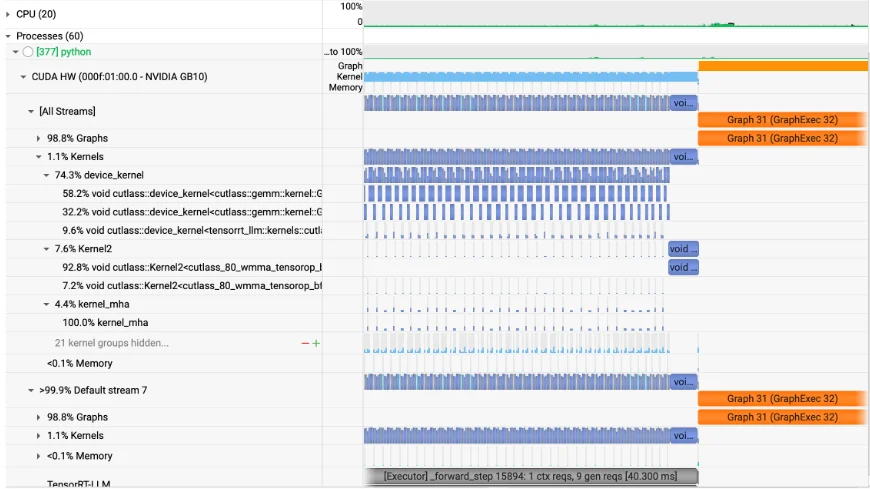 把超算装进背包:ThinkStation PGX重新定义AI开发者的生产力边界