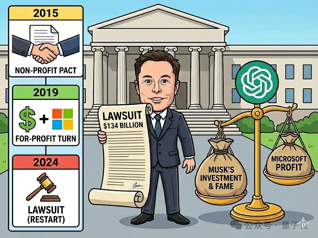 微软打包收购OpenAI?就差一点!