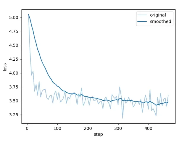把超算装进背包:ThinkStation PGX重新定义AI开发者的生产力边界