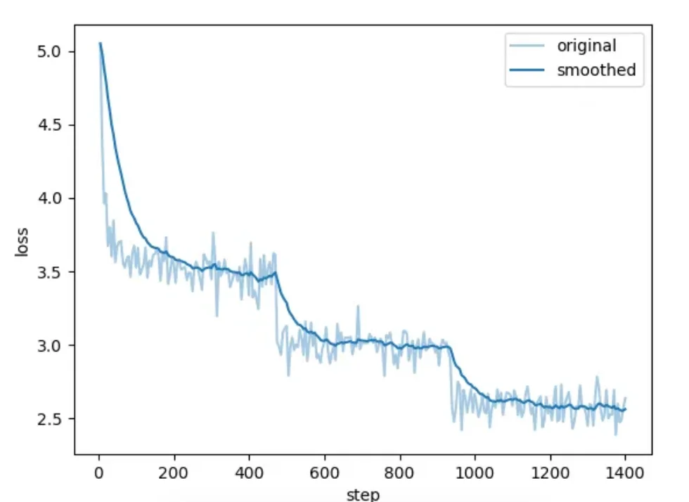 把超算装进背包:ThinkStation PGX重新定义AI开发者的生产力边界