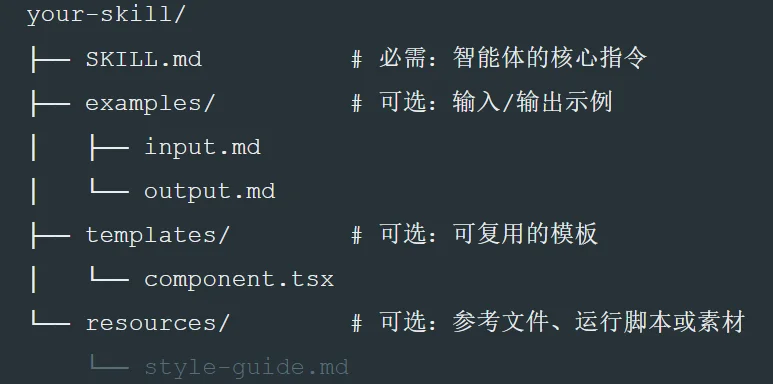 拒绝成为落后的开发者:用TRAE Skills构建你的10倍效能工具箱