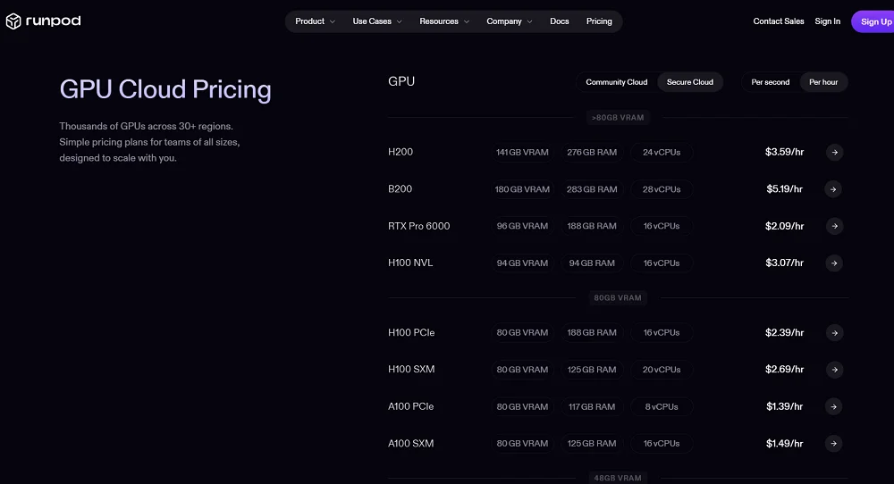 华人AI创企ARR破亿!从挖矿转卖AI算力,连OpenAI都下单了