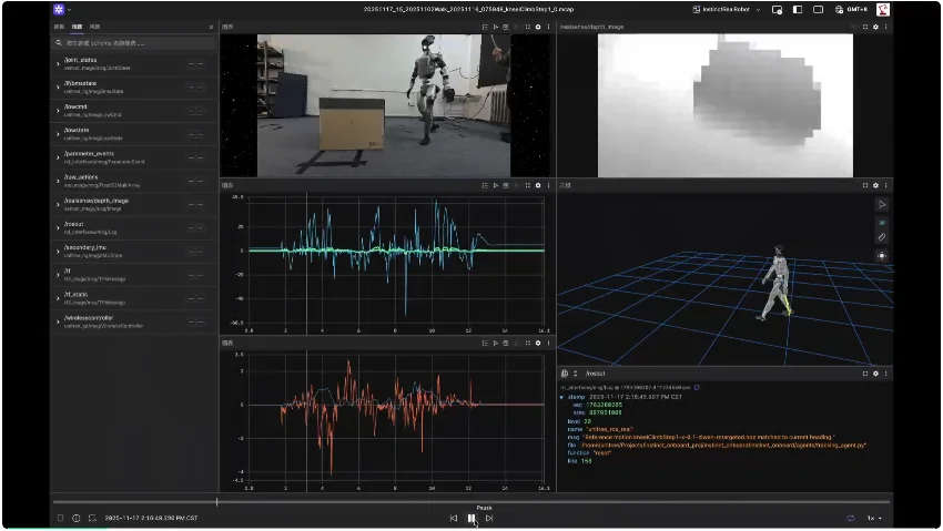 让机器人拥有本能反应!清华开源:一套代码实现跑酷、野外徒步两大能力