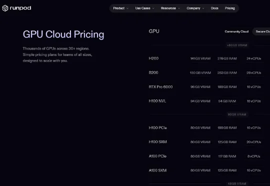 华人AI创企ARR破亿！AI云创企RunPod从挖矿转卖AI算力，连OpenAI都下单了