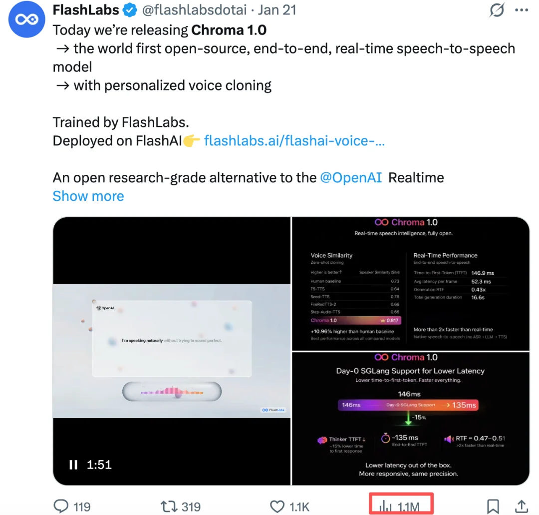 百万围观、HuggingFace多模态登顶，华人团队开源语音版「DeepSeek」海外爆火