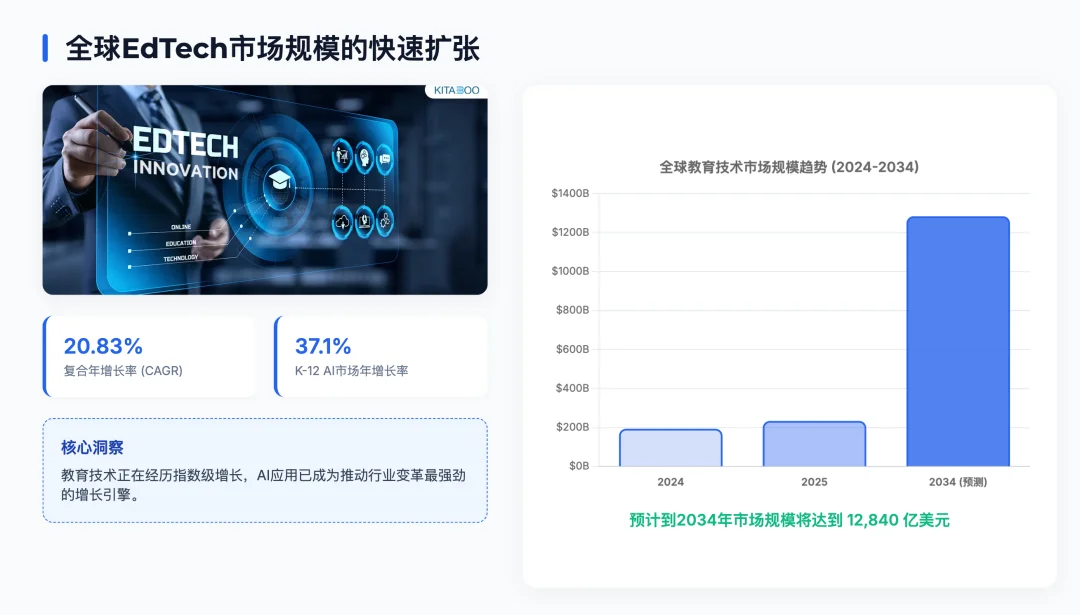 Manus 卖了几十亿，当初为其托底的 Monica 终于更新重磅功能，会延续辉煌吗？