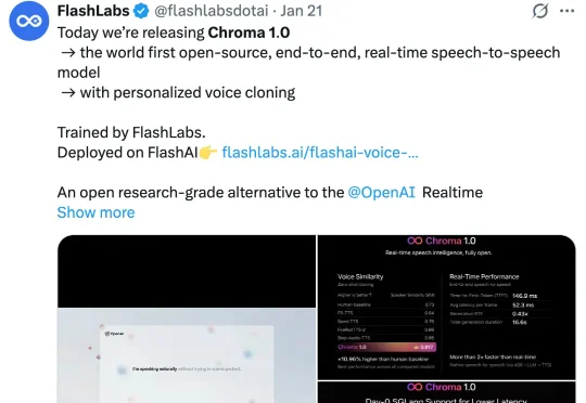 百万围观、HuggingFace多模态登顶，华人团队FlashLabs开源语音模型Chroma 1.0
