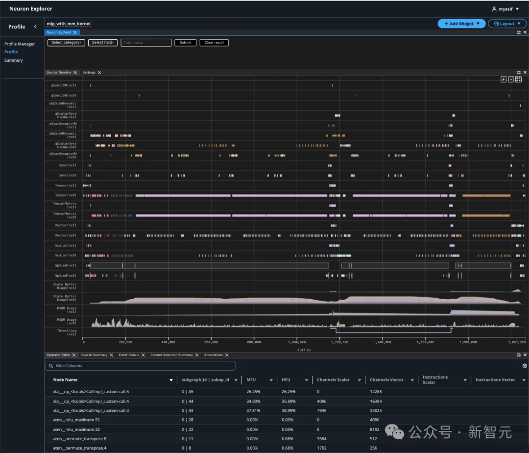刚刚，Anthropic内部考题开源！年薪百万工程师，被AI秒了
