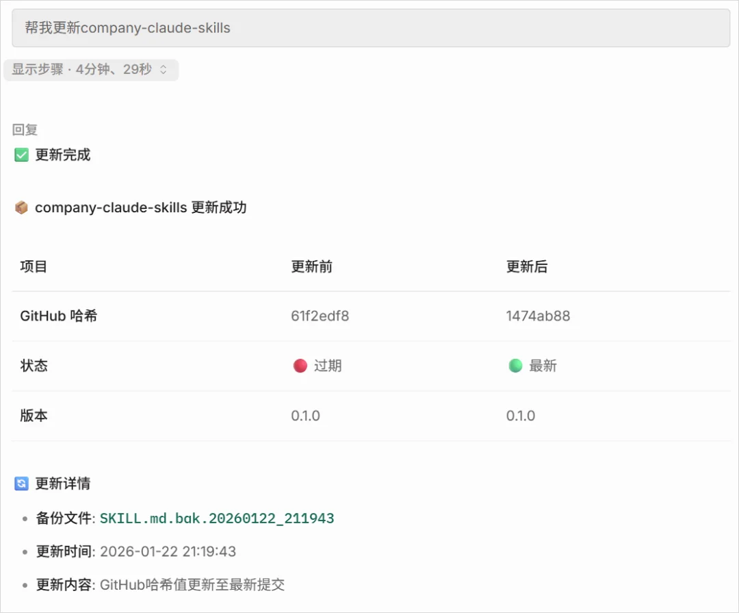 我们花了两天时间,终于造出了能自我进化的Skills管理器。