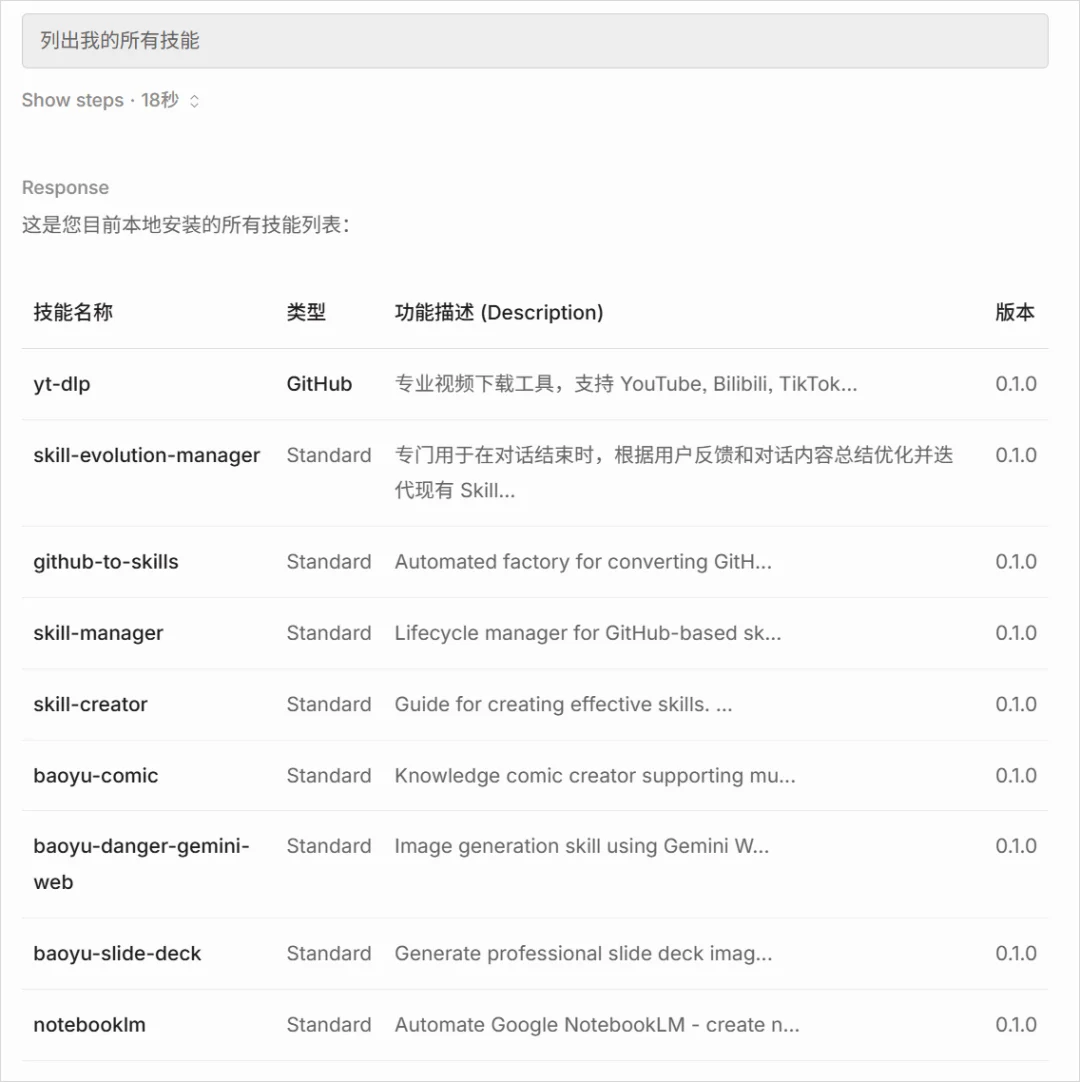 我们花了两天时间,终于造出了能自我进化的Skills管理器。