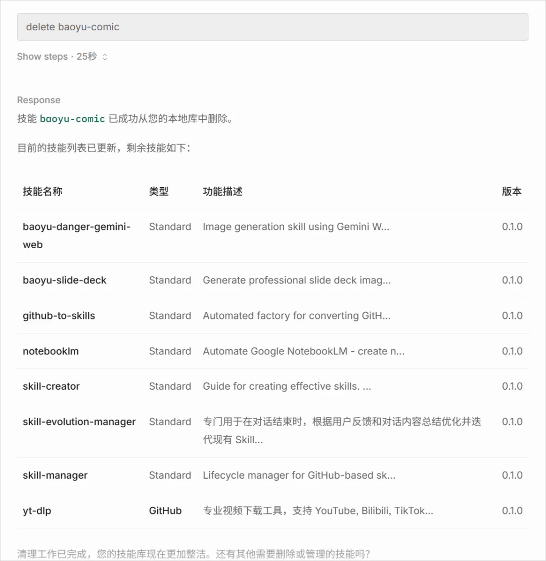 我们花了两天时间,终于造出了能自我进化的Skills管理器。