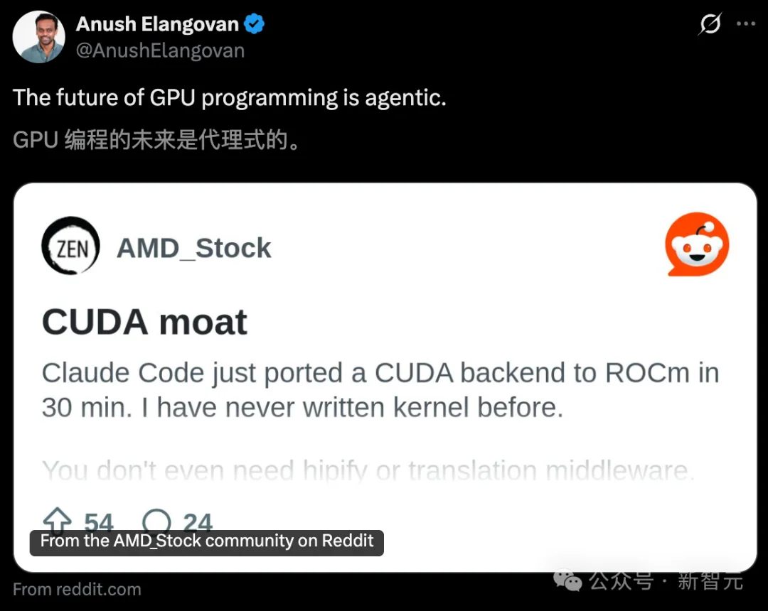 CUDA要凉？Claude 30分钟铲平英伟达护城河，AMD要笑醒了