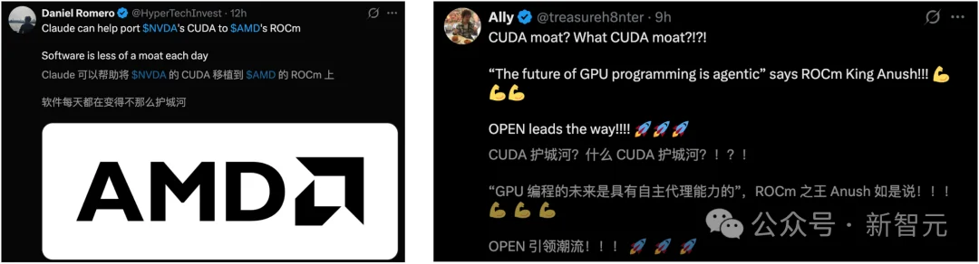 CUDA要凉？Claude 30分钟铲平英伟达护城河，AMD要笑醒了