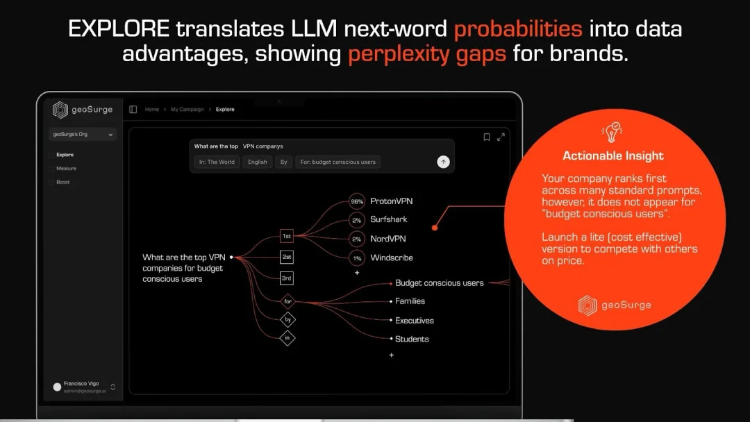 谷歌微软的天使投资人押注，这家GEO公司用模型记忆提升AI可见性丨涌现新项目