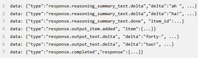 挑战Claude Code？OpenAI Codex发布月将至，今先揭秘智能体循环