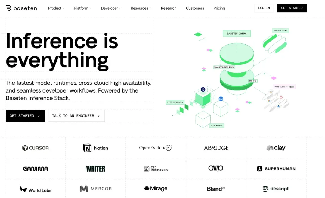 AI推理基础设施公司Baseten完成 3 亿美元融资,英伟达、Alphabet联手下注