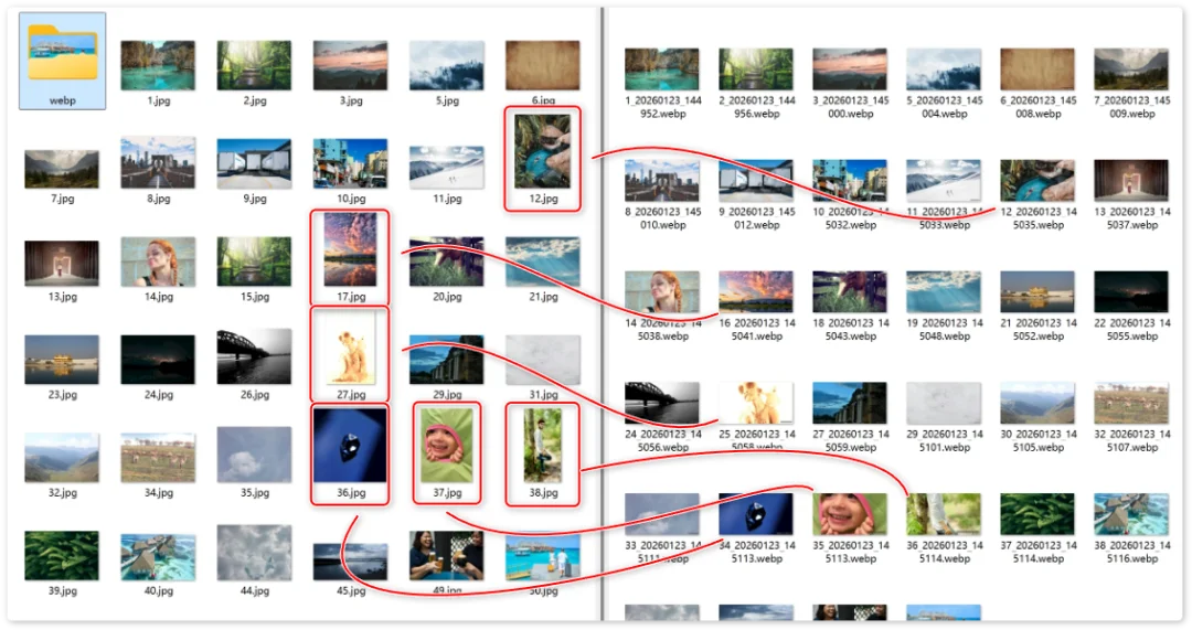 MiniMax 已经彻底沦为了打工人的牛马…