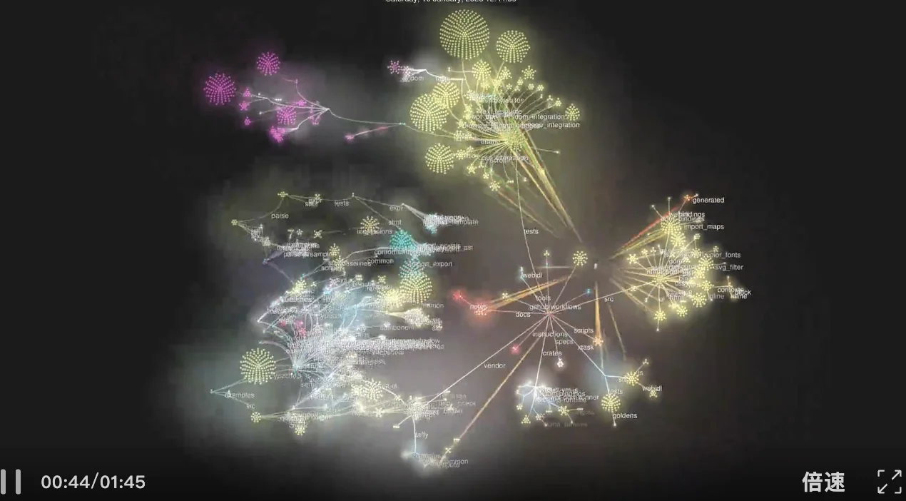 奥特曼被吓坏！Codex全家桶上线倒计时，恐将撕开全网漏洞