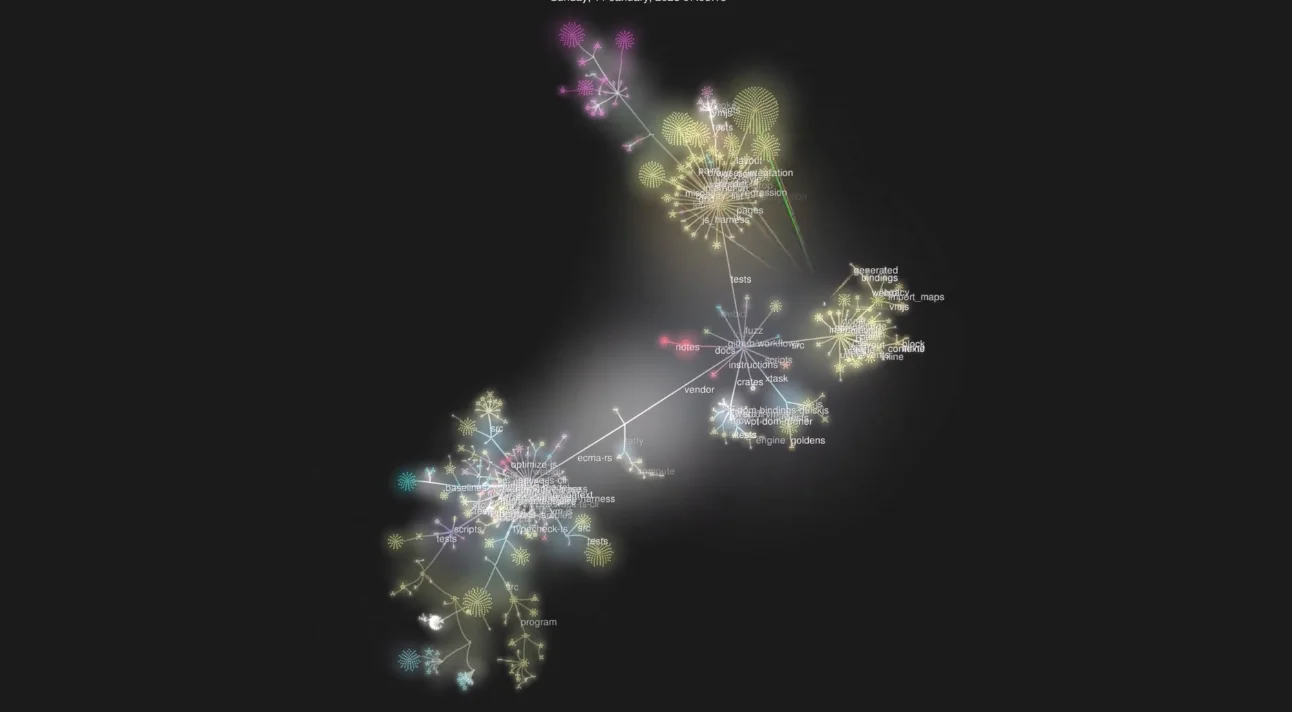 代码死了，死在Cursor生成3000000行浏览器的那个晚上！