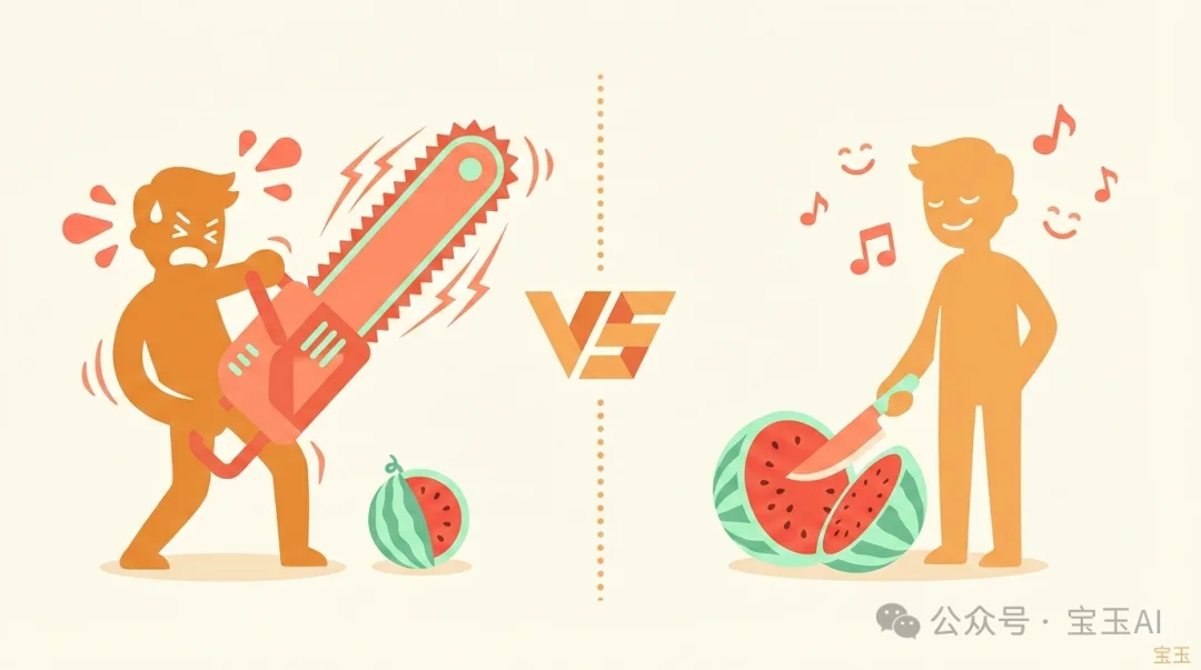 别把整个 GitHub 装进 Skills,Skills 的正确用法