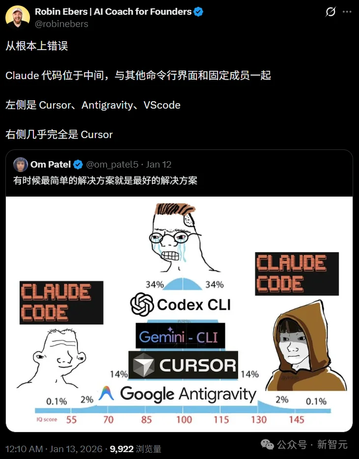 奥特曼被吓坏！Codex全家桶上线倒计时，恐将撕开全网漏洞