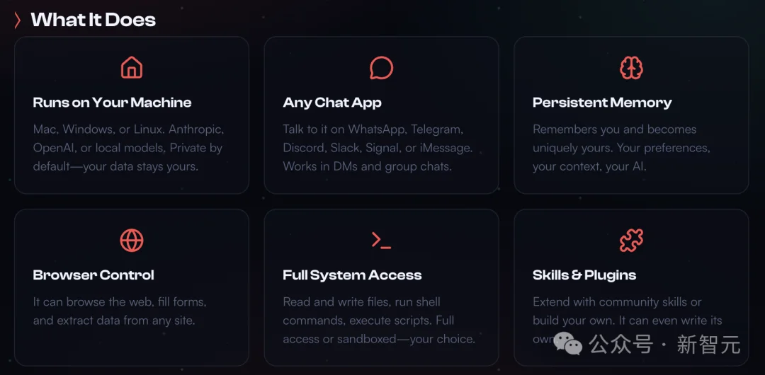 7×24h「全职AI员工」爆火硅谷！退休码农让Mac mini一夜卖爆
