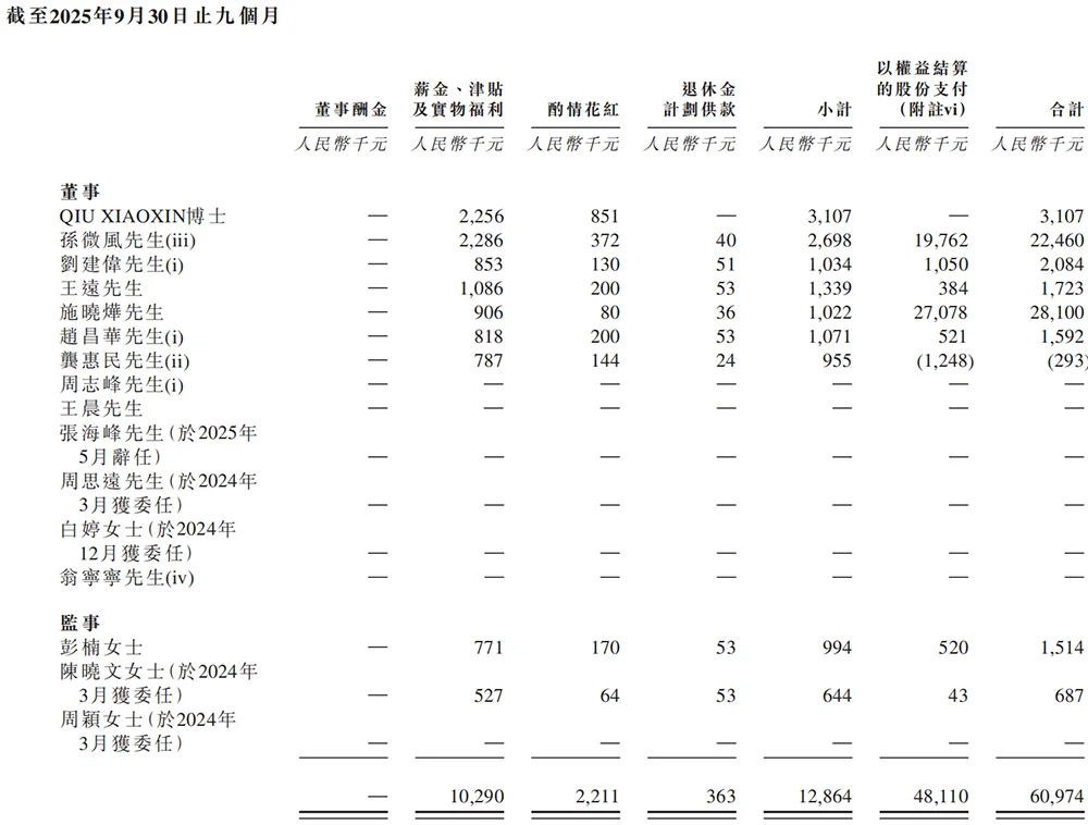 又一国产AI芯片IPO来了!芯片首富虞荣仁参投,估值百亿