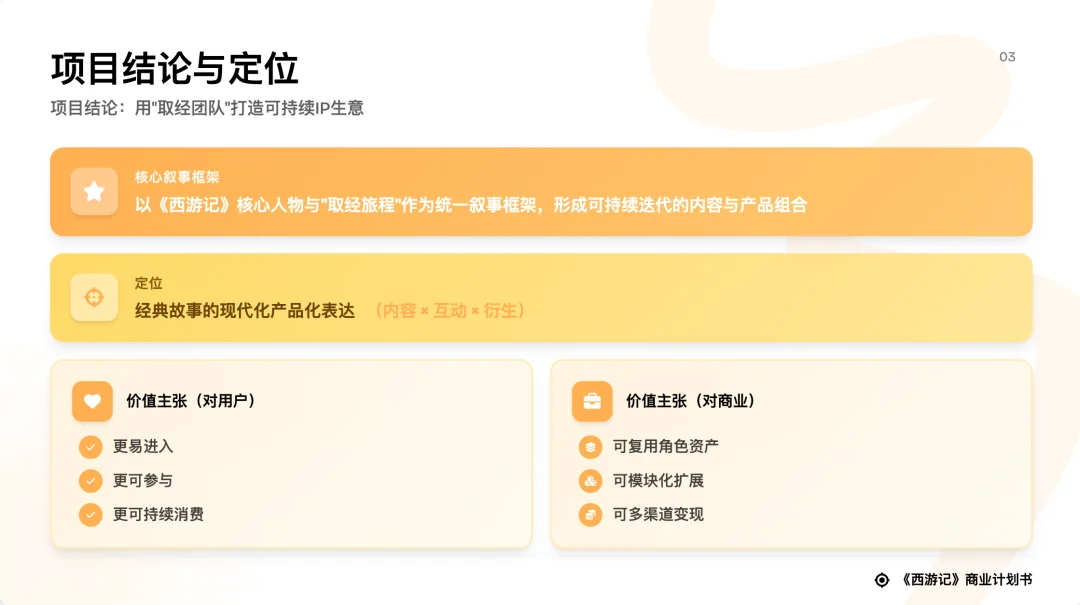 对话式精修PPT，Dokie终于让我觉得能交付了。