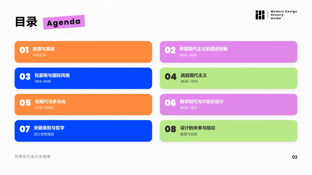 对话式精修PPT，Dokie终于让我觉得能交付了。
