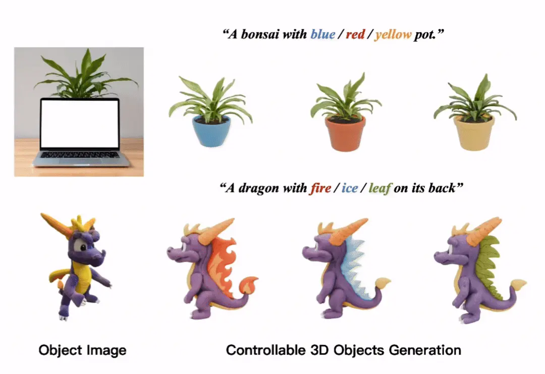 一张图生成任意场景3D模型，部分遮挡也不怕｜IDEA x 光影焕像联合开源