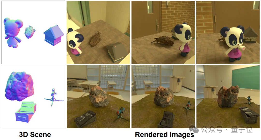 一张图生成任意场景3D模型，部分遮挡也不怕｜IDEA x 光影焕像联合开源