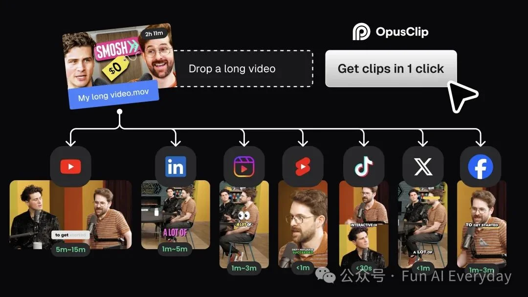 2.15 亿美元估值的 AI 创业复盘:OpusClip CEO 讲 30 天怎么做出能赚钱的产品