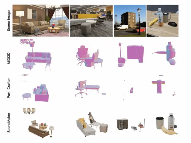 一张图生成任意场景3D模型，部分遮挡也不怕｜IDEA x 光影焕像联合开源