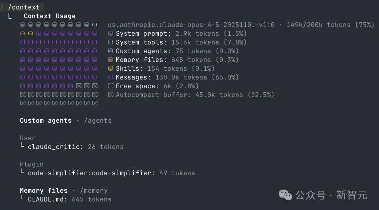 Cursor不香了？前0.01%大神倒戈Claude，万字叛逃笔记爆火！