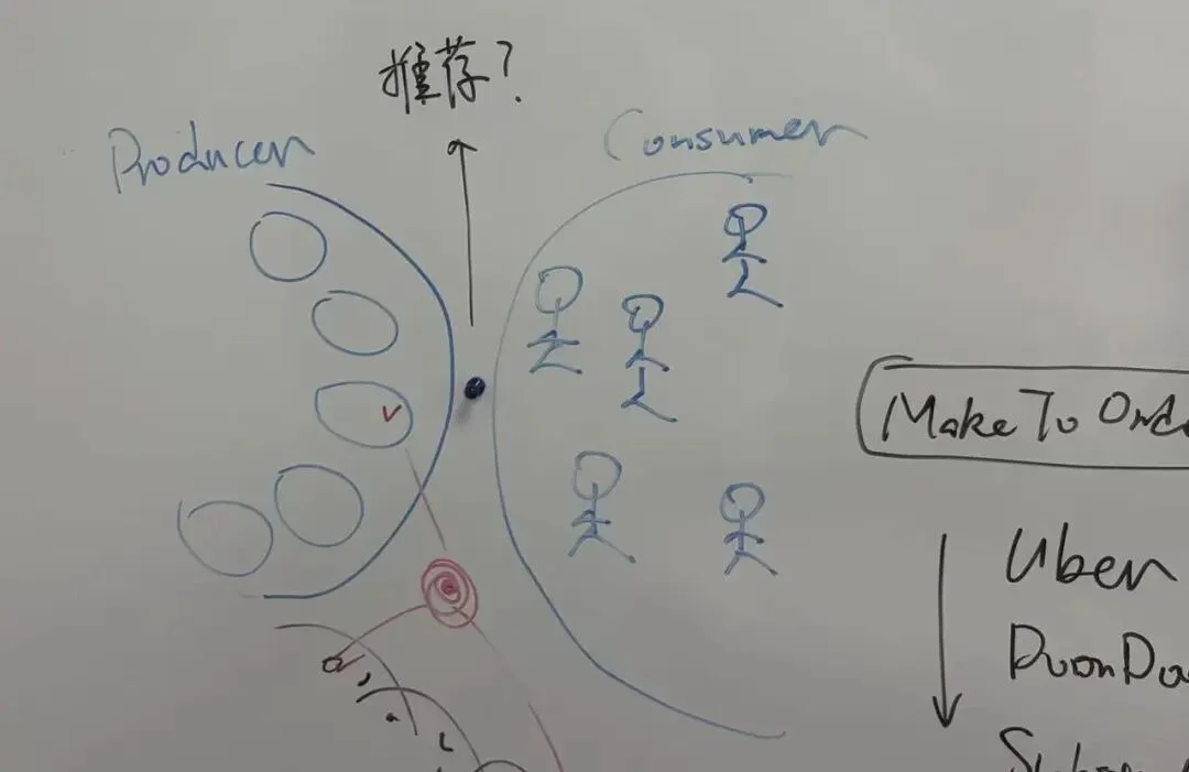 用AI重做新闻App，每年收300美元、还拿下千万美元融资？｜对话创始人