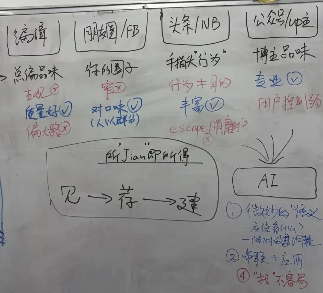 用AI重做新闻App，每年收300美元、还拿下千万美元融资？｜对话创始人