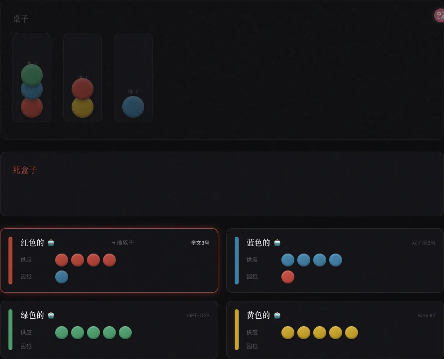我在网游里被三个 AI 贴脸开大，只有 Kimi 想救我