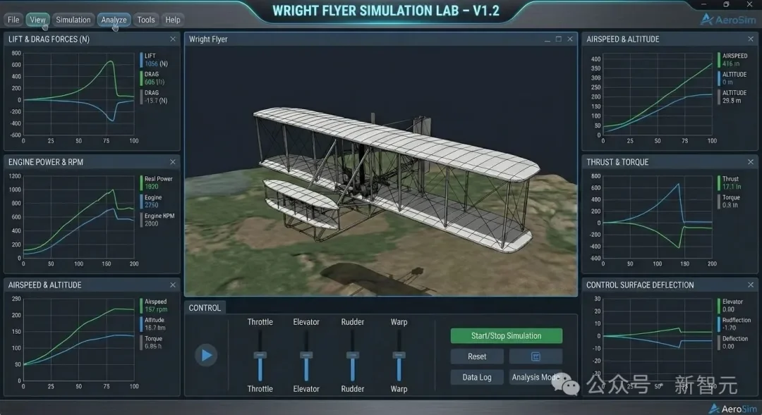 Cursor不香了？前0.01%大神倒戈Claude，万字叛逃笔记爆火！