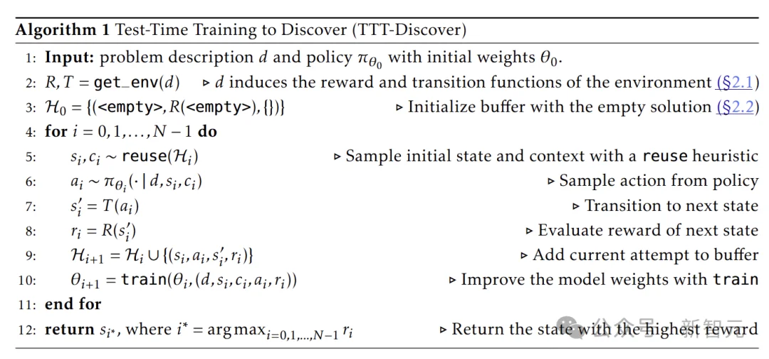 斯坦福×英伟达发布AI推理新范式，刷新了多领域SOTA