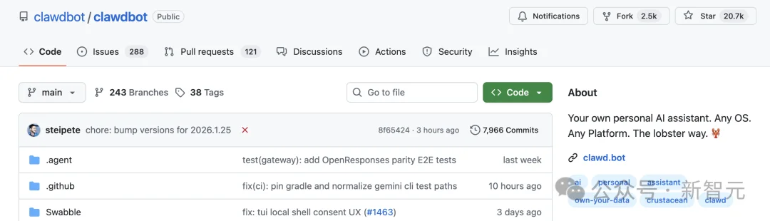 Clawdbot一夜爆红，首个0员工公司诞生！7×24h永不下班