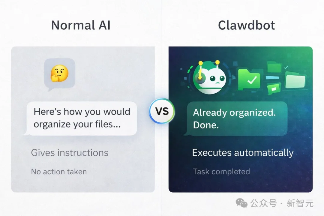 Clawdbot一夜爆红，首个0员工公司诞生！7×24h永不下班